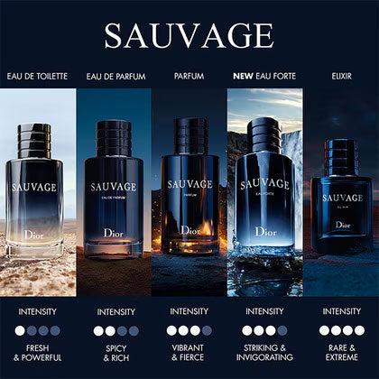 Sauvage Eau Forte Parfum Spray