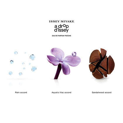 A Drop d'Issey Fraiche Eau de Parfum Spray