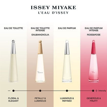 L'Eau d'Issey Eau & Magnolia Eau de Toilette Spray