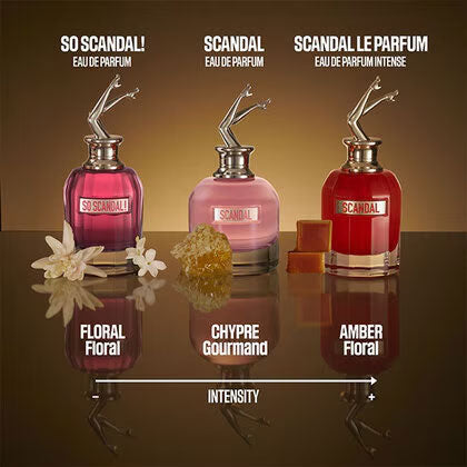 So Scandal! Eau de Parfum Spray