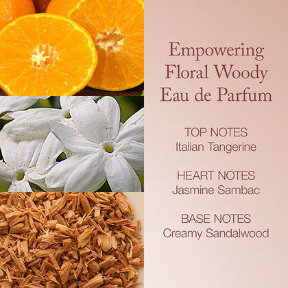 Promise Eau de Parfum Spray