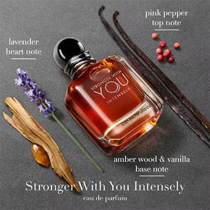 Stronger with You Intensely