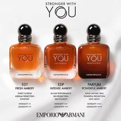 Stronger with You Intensely Eau de Parfum Spray