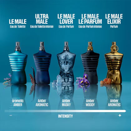 Le Male Lover Eau de Parfum Spray