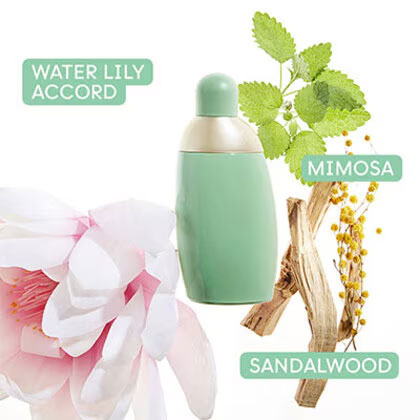 Eden Eau de Parfum Spray